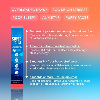 Daily Calm and Balance